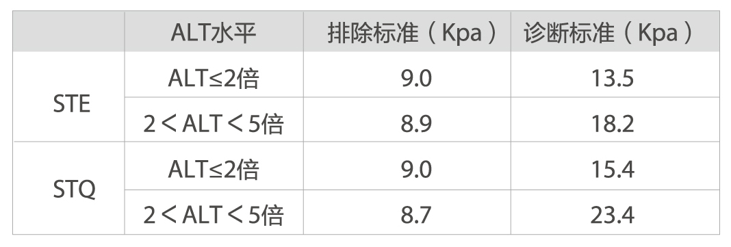 双重标准.jpg