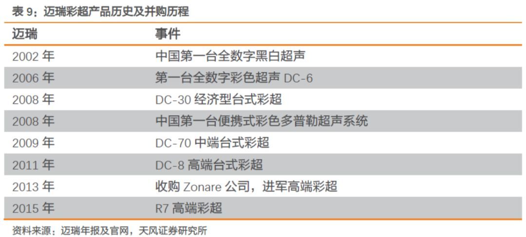 迈瑞.jpeg