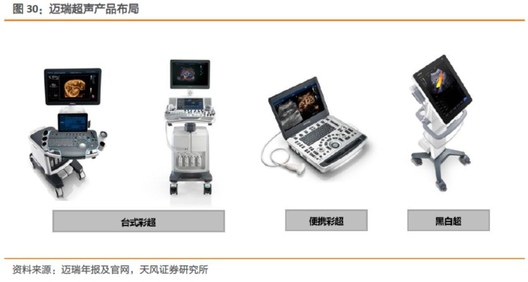 迈瑞彩超.jpeg